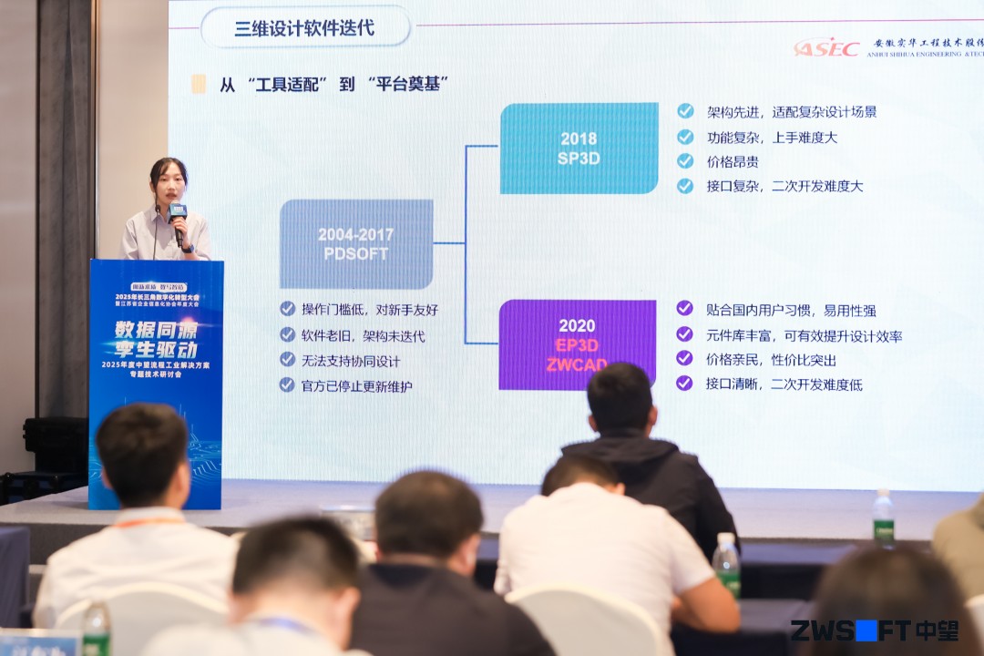 CAD+流程工业｜中望流程工业解决方案专题研讨会圆满落幕