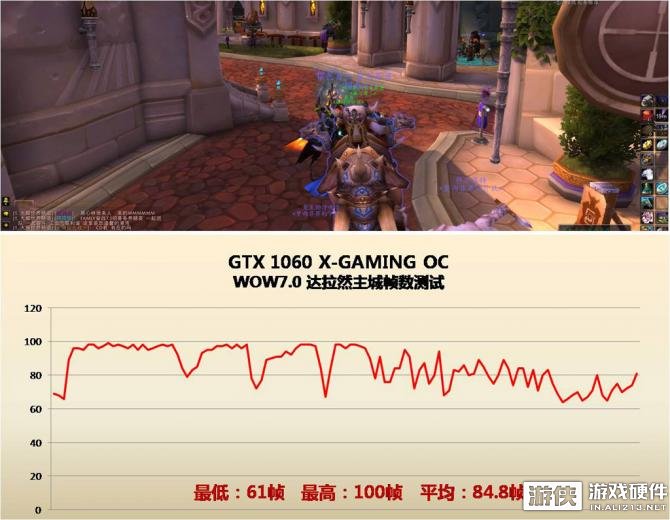 魔兽世界7.0需要换显卡吗？显卡游戏性能详测