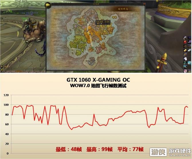 魔兽世界7.0需要换显卡吗？显卡游戏性能详测