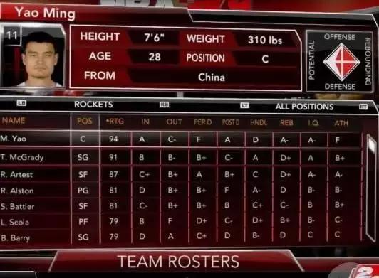 “大魔王”2K能力值出炉：带你回忆2K中的中国球员
