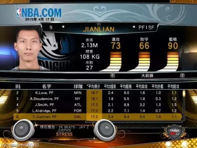 “大魔王”2K能力值出炉：带你回忆2K中的中国球员