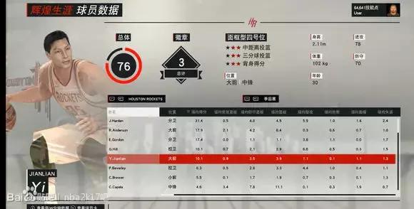 “大魔王”2K能力值出炉：带你回忆2K中的中国球员