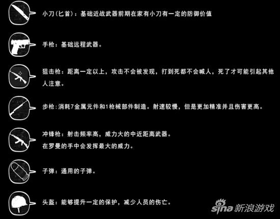 这是我的战争热兵器分类 热兵器的使用技巧