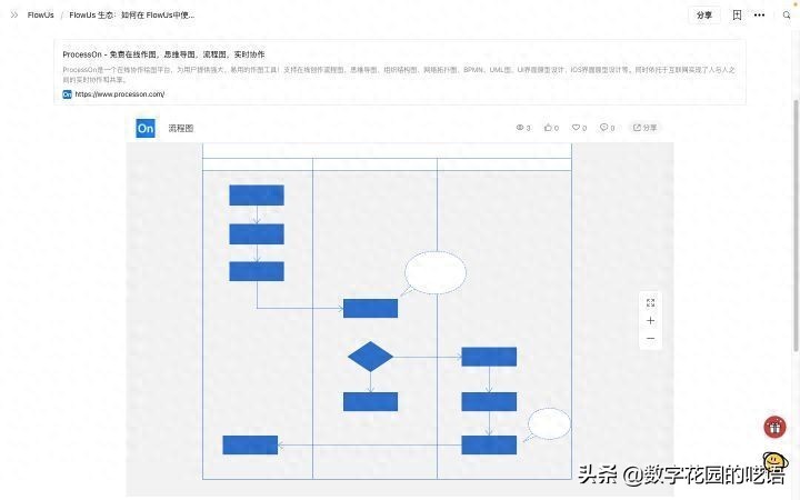 如何在 FlowUs、Notion 等笔记软件中使用流程图？