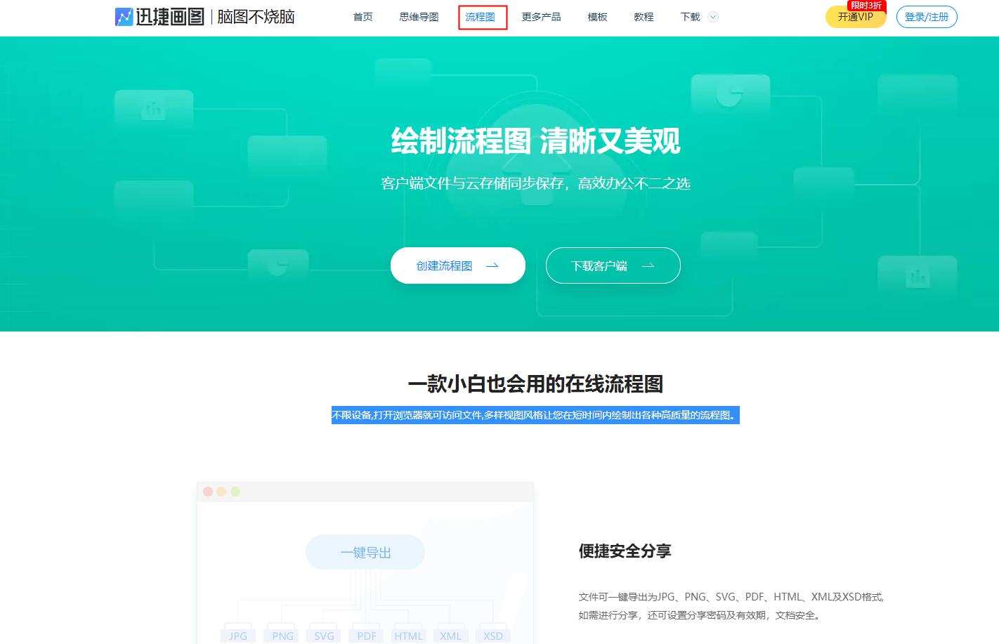 流程图用哪个软件？这些实用的软件建议收藏