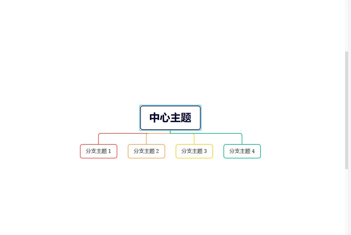 流程图用哪个软件？这些实用的软件建议收藏