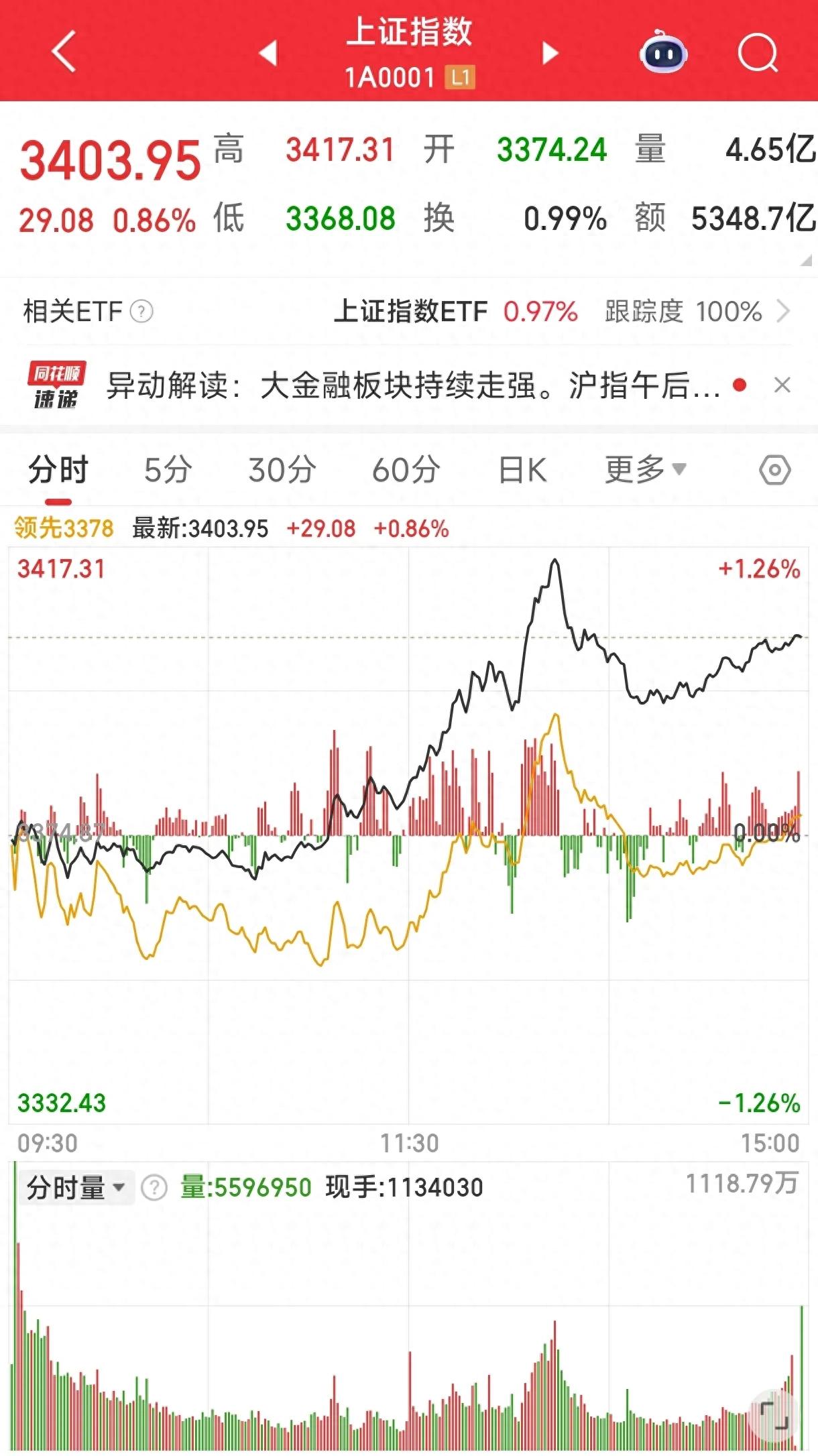 炒股用手机和用电脑有区别吗？