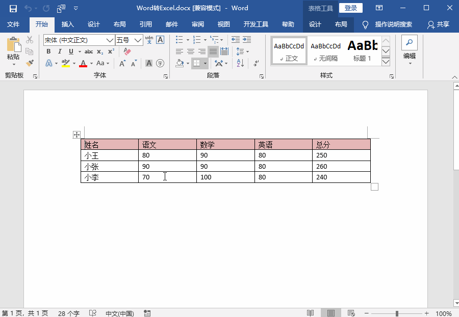 今天才知道，Word、Excel、PDF可以相互转换，看完涨知识了