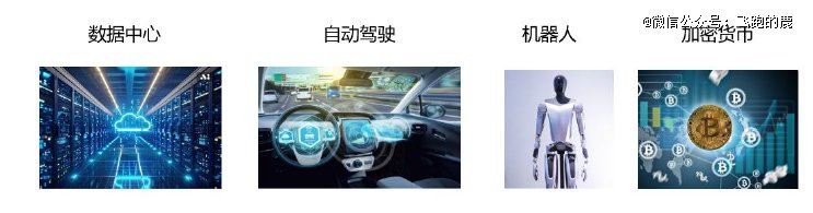 一天吃透一条产业链：AI 芯片（引爆市场）