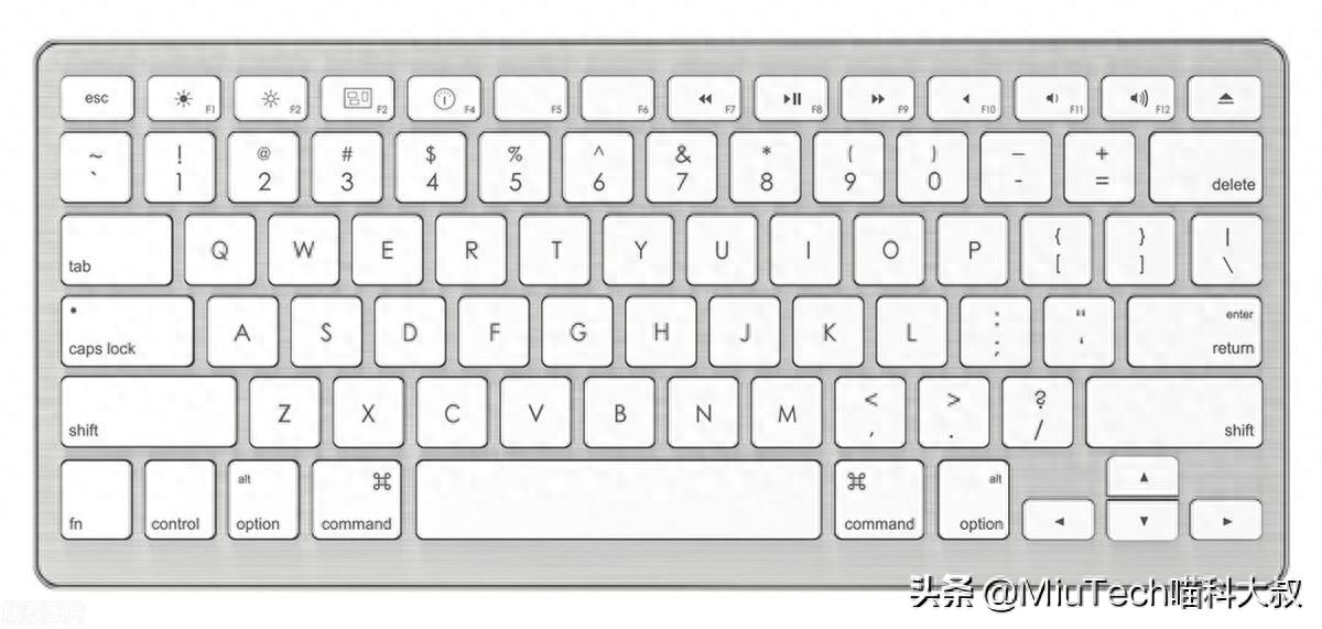 键盘打不了中文字？怎么把中文输入法调出来？