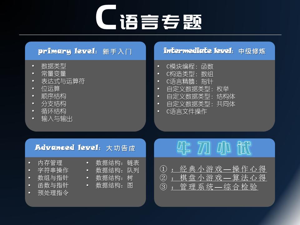 Visual Studio 2013 新手教程全解析,手把手帮你走上编程之路