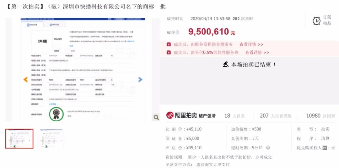 宅男神器“重出江湖”?快播商标被疯抢,从4万拍到950万!18名买家竞争402轮