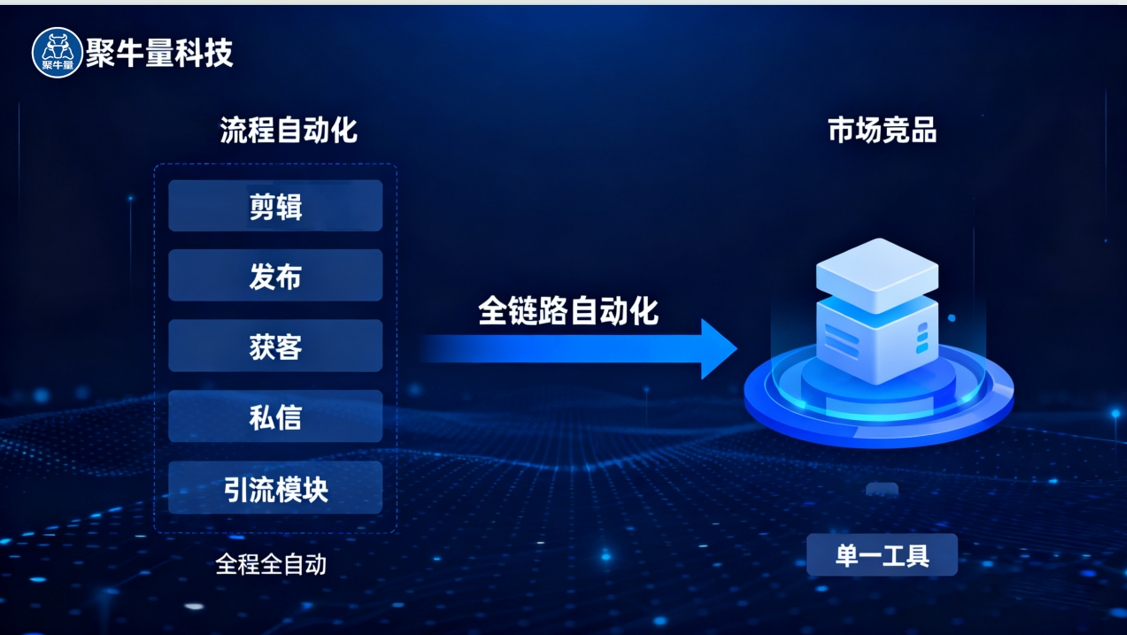 0代码经验,半天时间,我用Cursor从0到1开发了微信小程序并上线