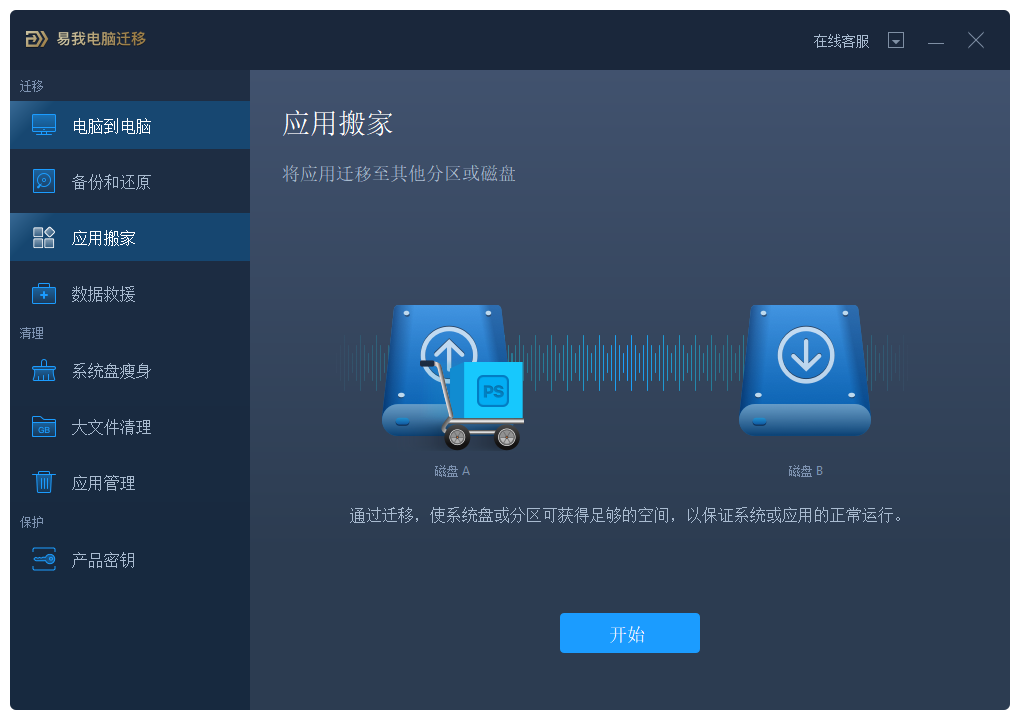 怎么把ps软件从d盘移到c盘?教你三种迁移妙招