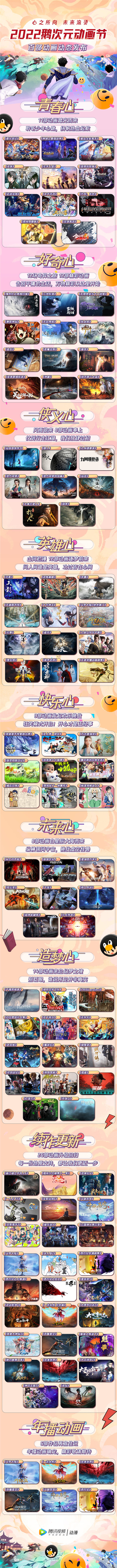 百部动漫作品来袭 这个夏天元气满满