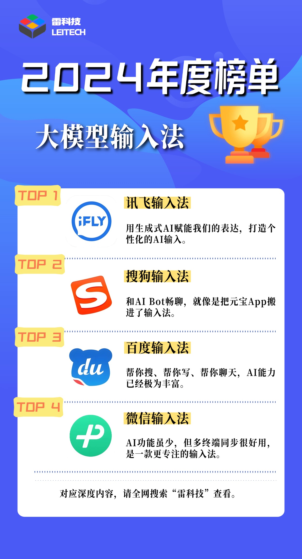 AI输入法谁最强？2024年度大模型输入法榜单来了！