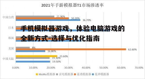 手机模拟器游戏,体验电脑游戏的全新方式-选择与优化指南