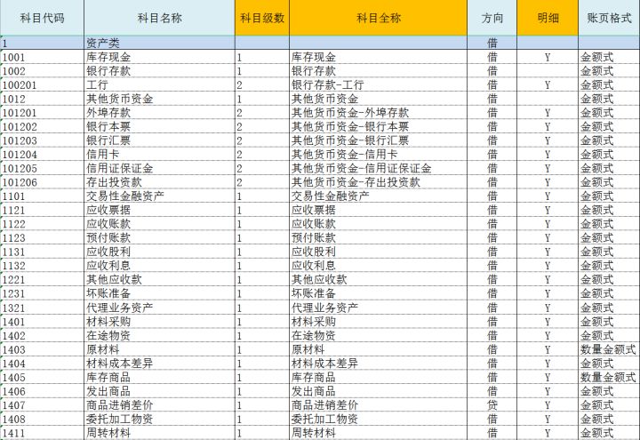 Excel、WPS大升级！只需给表格接入数据库，即可打造管理系统