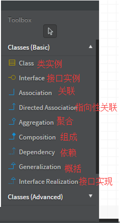 StarUML官方免费版v5.0.2.1570