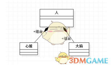 StarUML官方免费版v5.0.2.1570