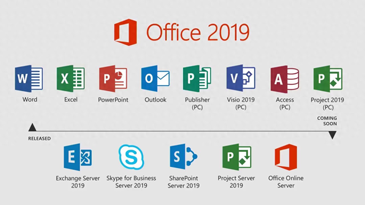 办公软件Office 2019升级到12228.20020，新功能层出不穷