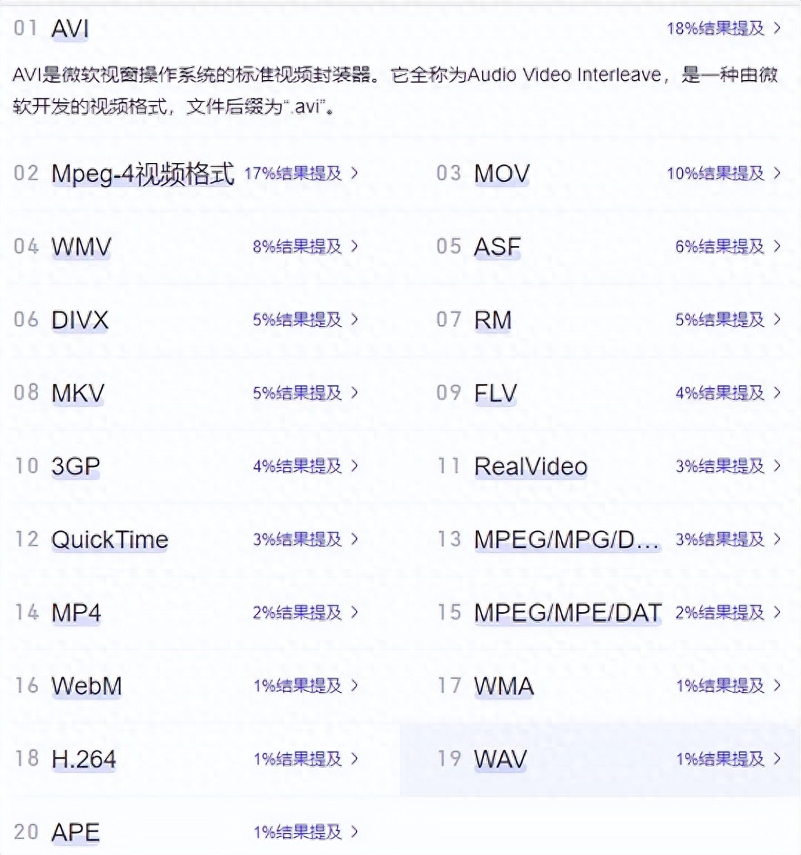 功能猛如虎，格式工厂，是时候让路了！