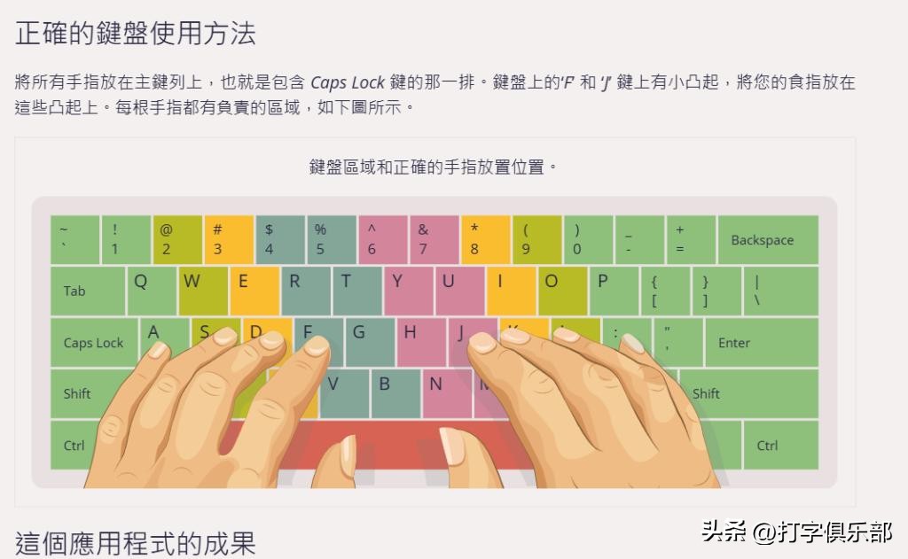 电脑上练打字用什么软件最好：10款打字软件评测