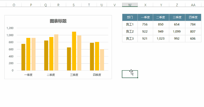 正在阅读：用了N年浑不知！老司机教你解决Excel疑难杂症