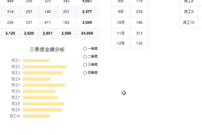 正在阅读：用了N年浑不知！老司机教你解决Excel疑难杂症