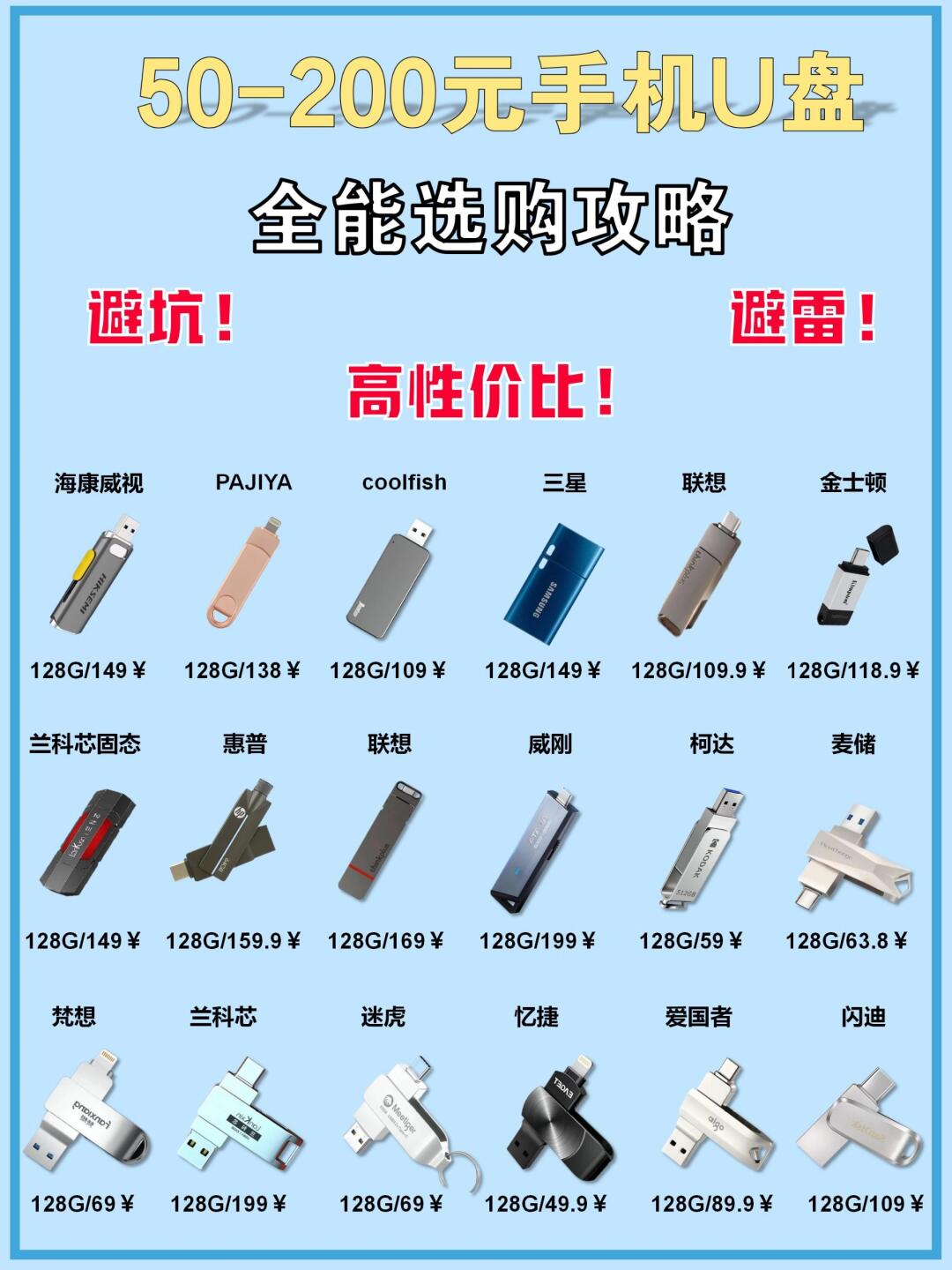 U盘文件意外丢失，一定要试试这6种U盘数据恢复软件