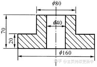 陈秀宁机械设计基础教材答案