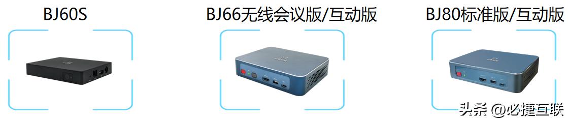投屏-为什么笔记本插了HDMI线无法投屏？