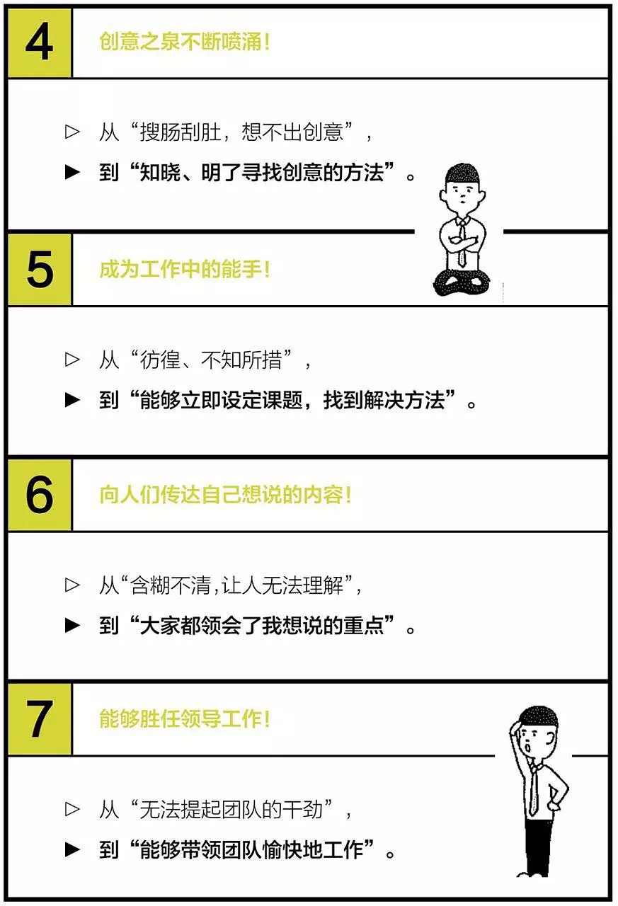14种超高效笔记术-《高效人士用超级笔记术》读书笔记