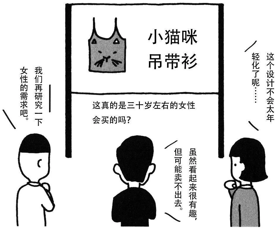 14种超高效笔记术-《高效人士用超级笔记术》读书笔记