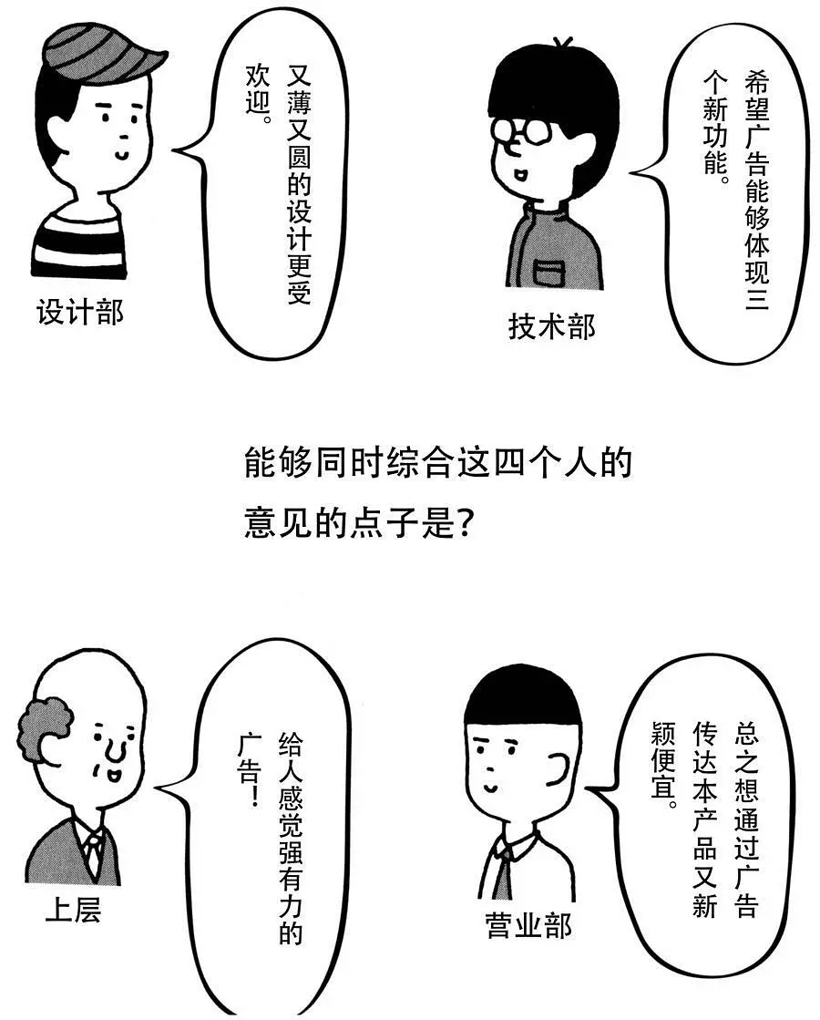 14种超高效笔记术-《高效人士用超级笔记术》读书笔记