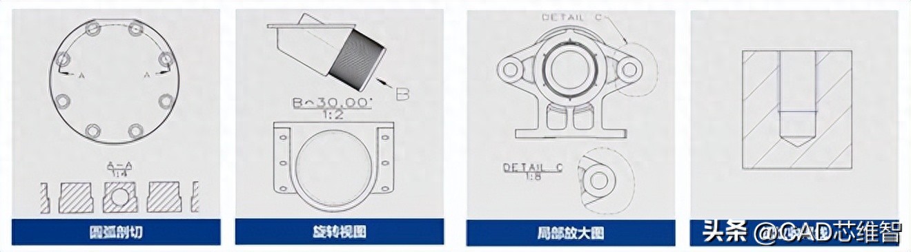 国产3D工程视图新升级，制图更标准 | 中望3D 2026亮点速递（6）