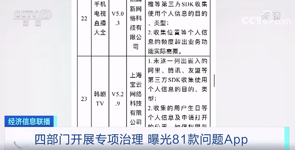 315曝光！这些APP每天偷取隐私，赶紧卸载