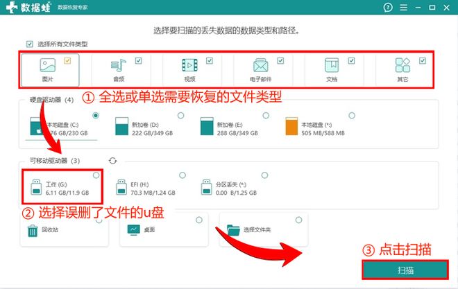 u盘误删的文件怎么找回？5种秘籍一次帮你避开文件恢复误区