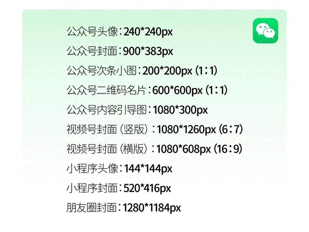 8种高效方法帮你轻松修改图片尺寸大小！