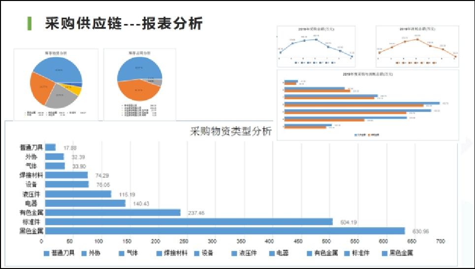易语言后再掀热潮？新式中文编程崛起，势头惊人