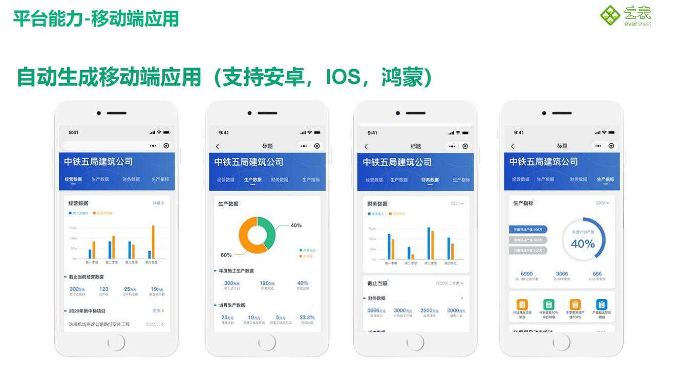 易语言后再掀热潮？新式中文编程崛起，势头惊人