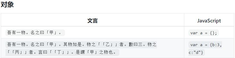 程序员痛斥！“中文编程，永远发展不起来！”