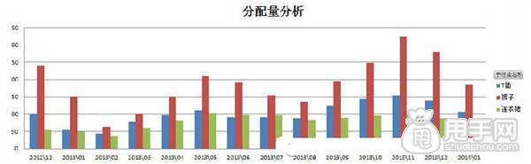 全屏海报和固定背景制作方法