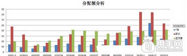 全屏海报和固定背景制作方法