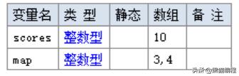 易语言数据类型和变量，静态编译