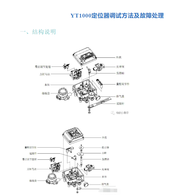 YT1000定位器调试方法及故障处理