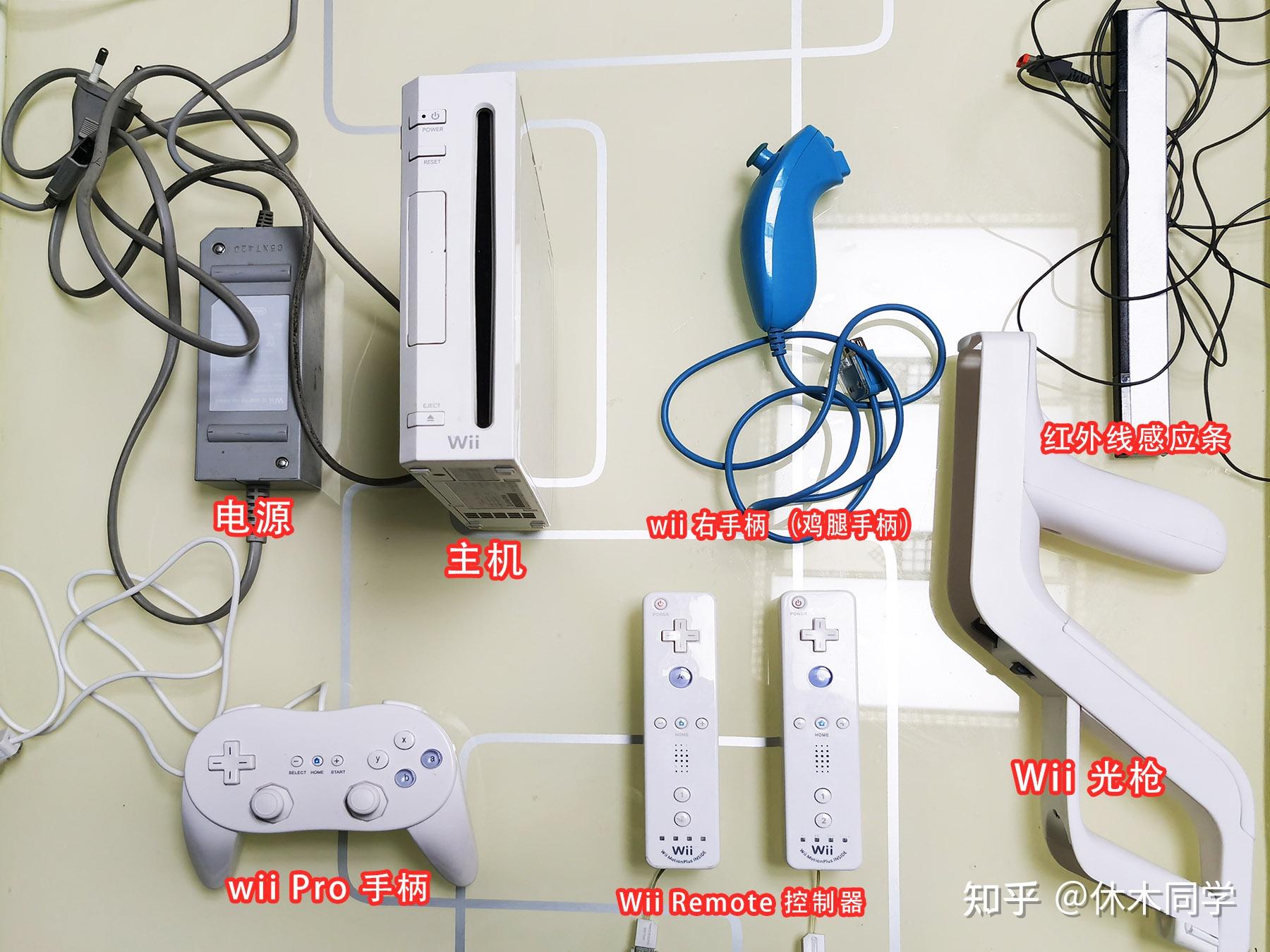Wii 平台上有什么好玩的游戏？