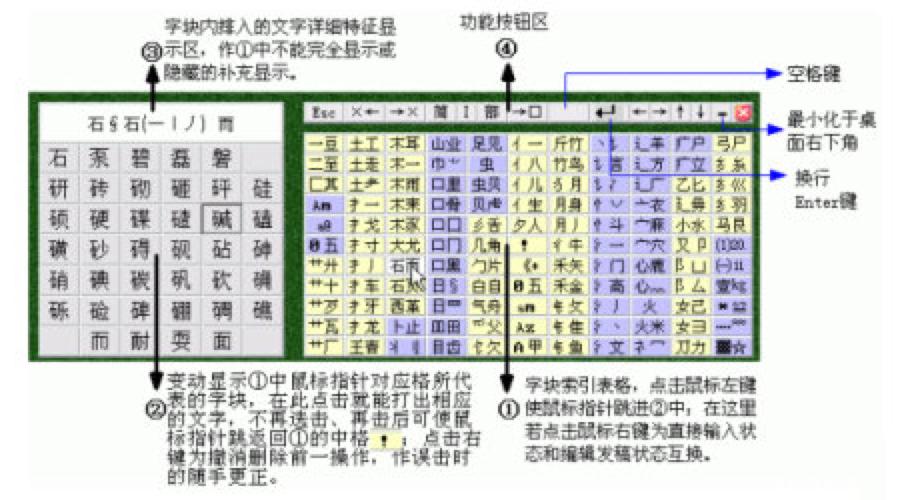 搜狗输入法无障碍的研发实践与思考 | 卓越技术团队访谈录