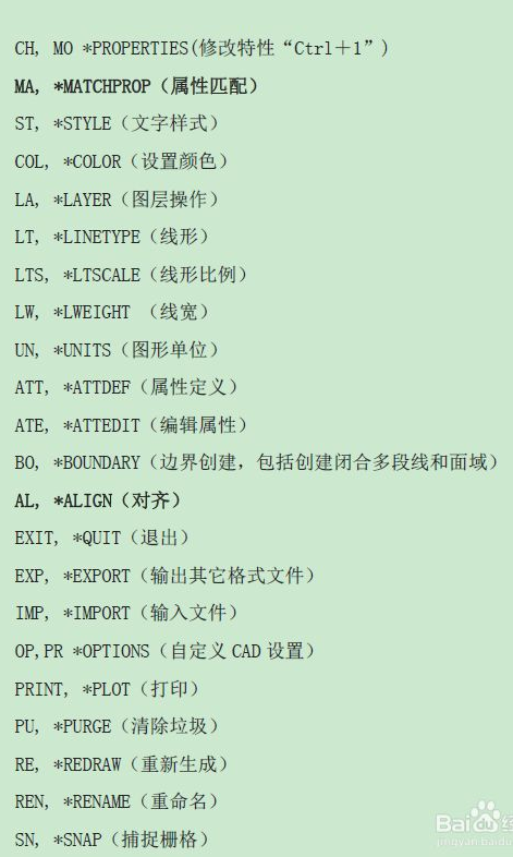 最常用最全CAD快捷键汇总大全