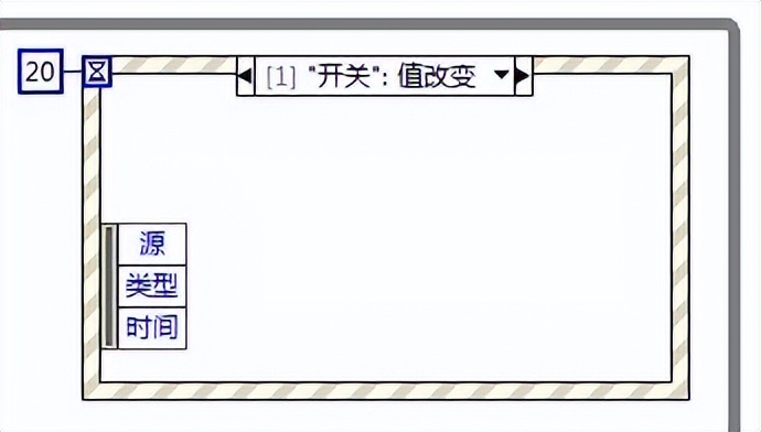 LabVIEW数据采集卡基础入门（十二）选项卡功能